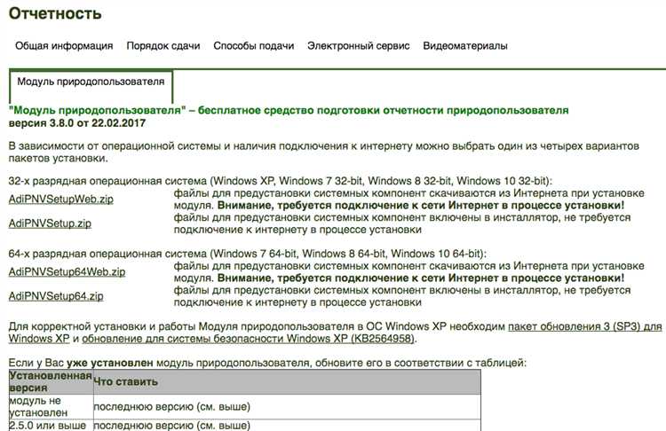 Что входит в перечень видов негативного воздействия на окружающую среду