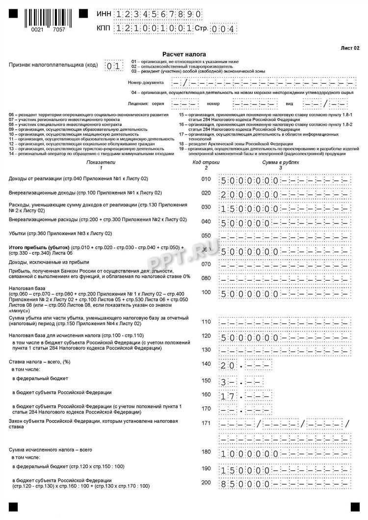 Кто заполняет строку 290 декларации по налогу на прибыль