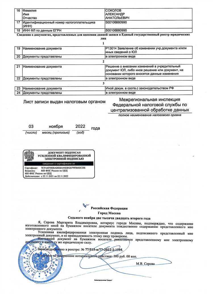 Особенности оформления и выдачи листа записи для разных типов организаций