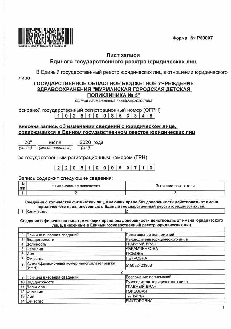 Как проверить подлинность листа записи из ЕГРЮЛ