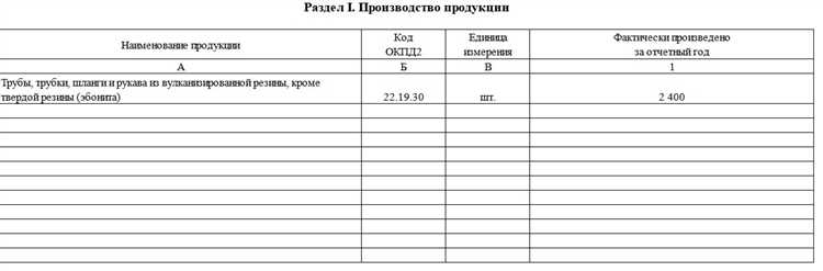 Заполнение данных о материальных затратах при производстве