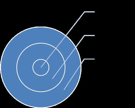 Документирование повреждений и их характеристик