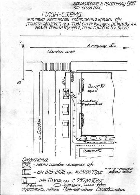 Оценка безопасности и защиты места происшествия