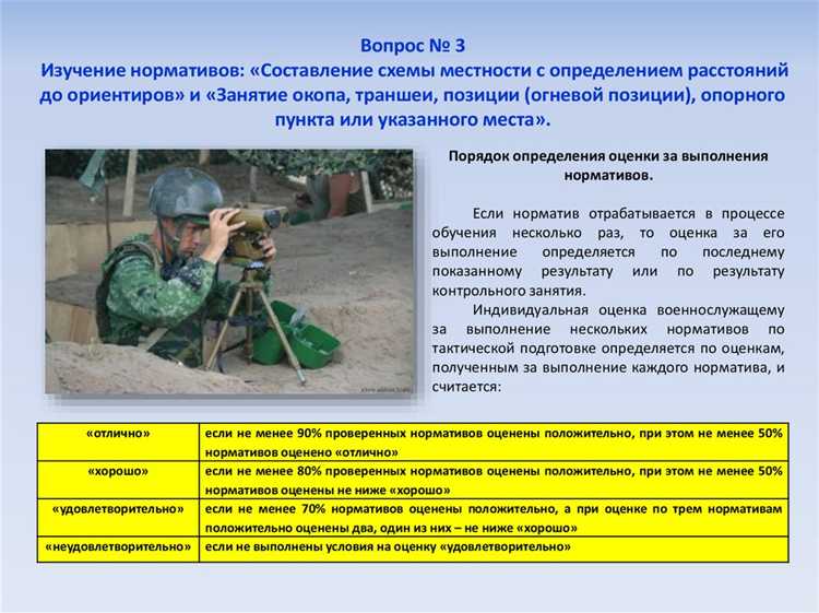 Проверка и контроль правильности ведения наблюдательного дела уполномоченными органами