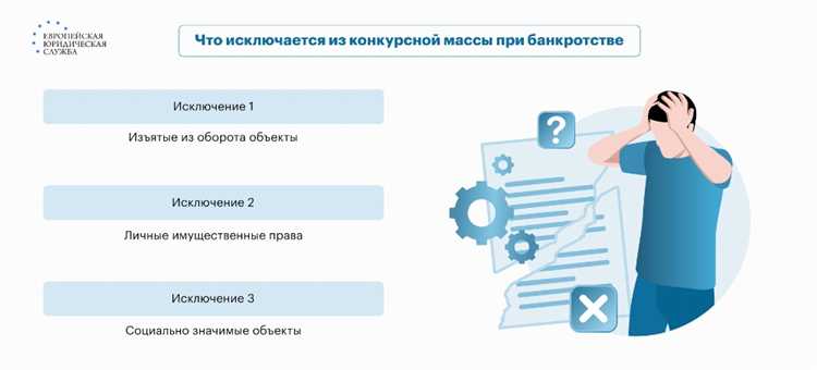 Последствия для должника при наблюдении и конкурсном производстве