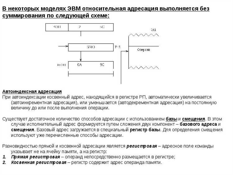 Название объекта адресации дома что это