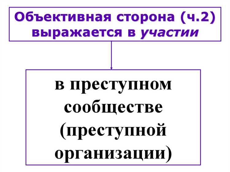 Проблемы разграничения преступлений против безопасности и смежных составов