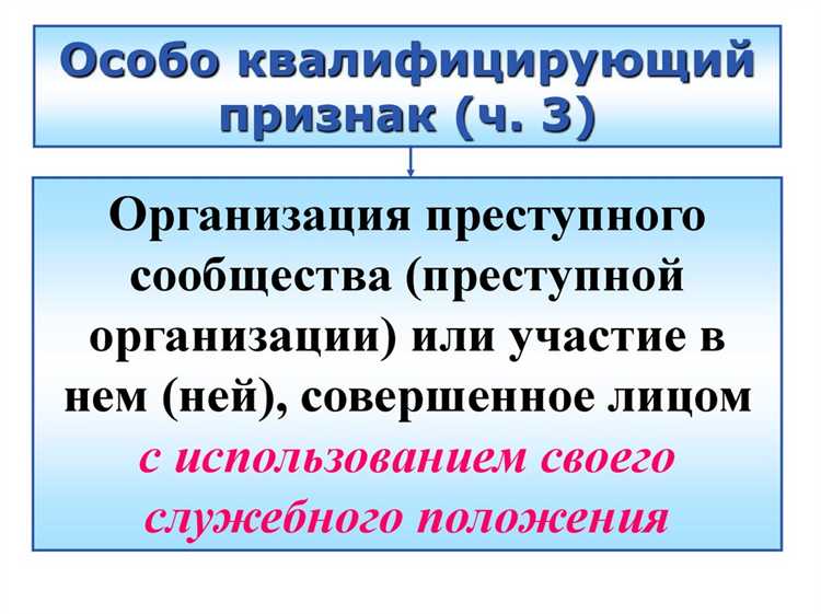 Квалификация действий по последствиям без учета способа совершения