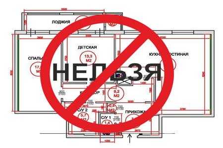 Какие шаги нужно предпринять для узаконивания перепланировки квартиры в 2023 году