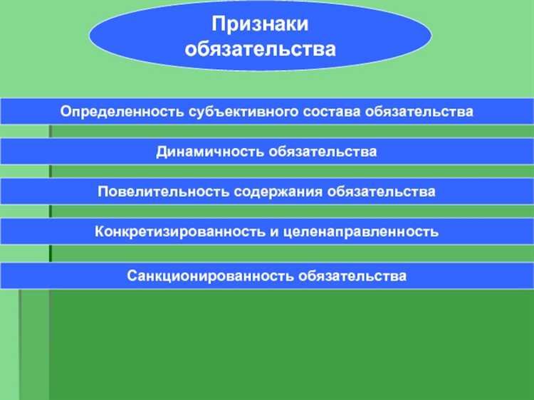 Обязанности и обязательства в чем разница
