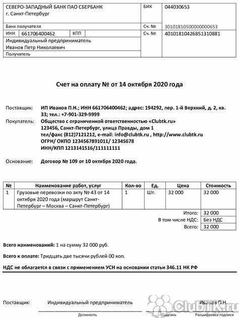 Особенности подтверждения личности плательщика и получателя платежа