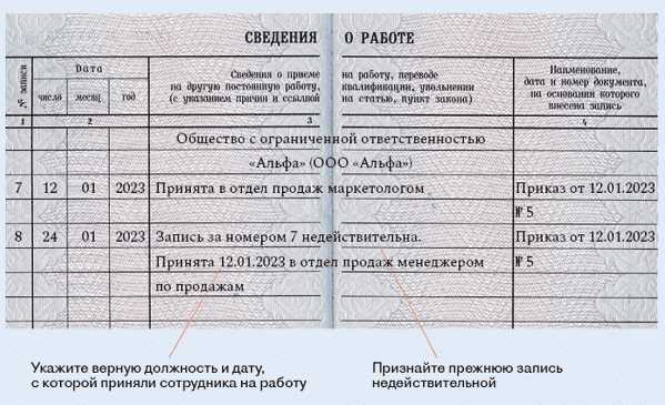 Как подать обращение в ПФР, если работодатель не исправляет ошибку