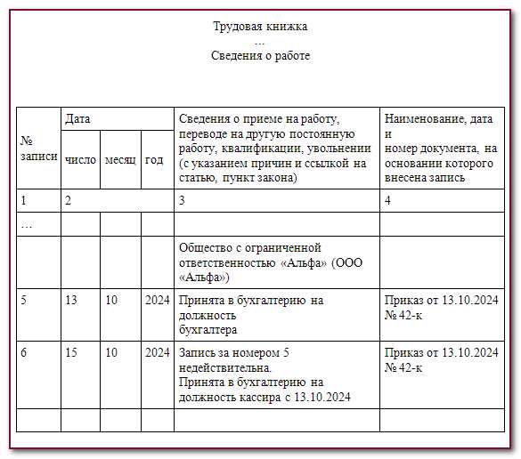 Сроки исправления ошибочных записей в электронной трудовой книжке