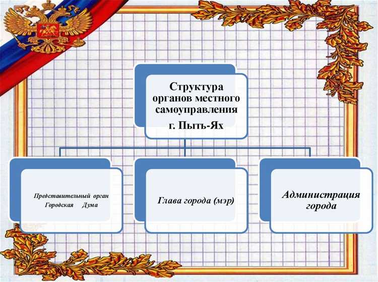 Участие в публичных слушаниях по вопросам градостроительства и бюджета