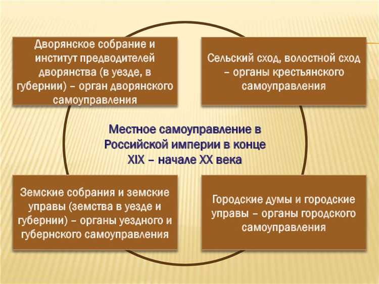 Как граждане могут инициировать проведение местного референдума