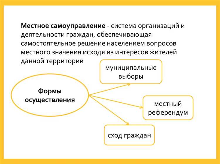 Участие в распределении бюджета через инициативное бюджетирование