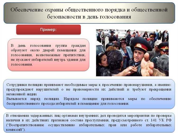 Полномочия полиции в обеспечении общественного порядка