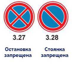 Практические советы по выбору места парковки рядом с перекрестком