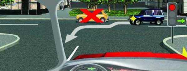 Как измеряется расстояние от перекрестка до места парковки