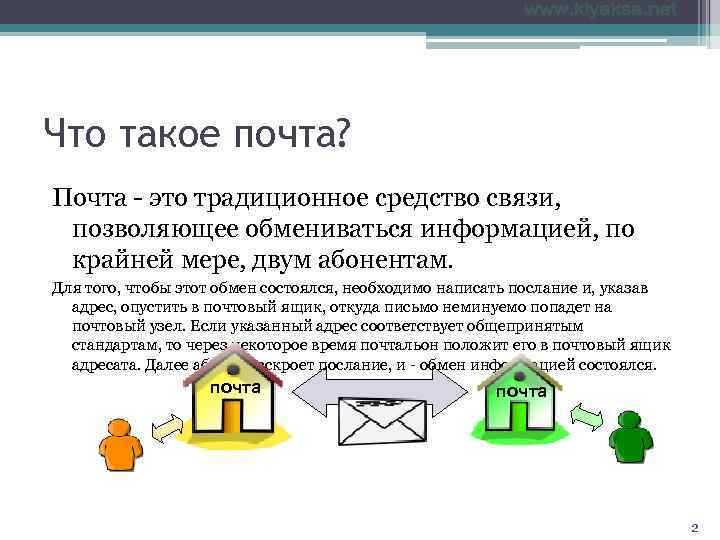 Как работает партионная почта: ключевые этапы процесса