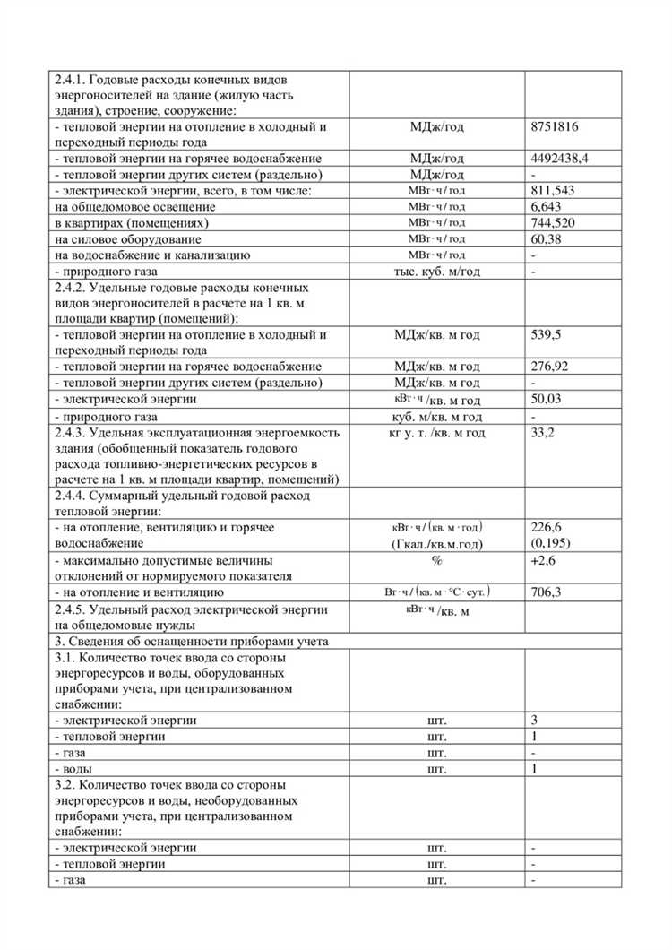 Документы и данные, необходимые для подготовки паспорта здания