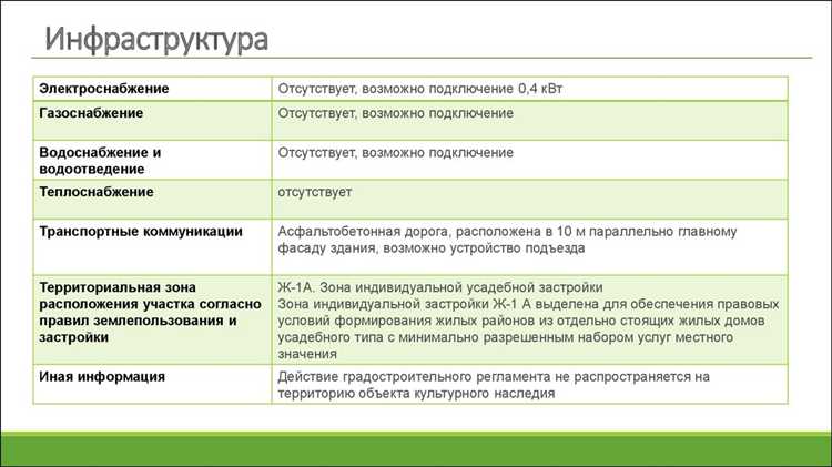 Пошаговая инструкция по получению паспорта через МФЦ и госуслуги
