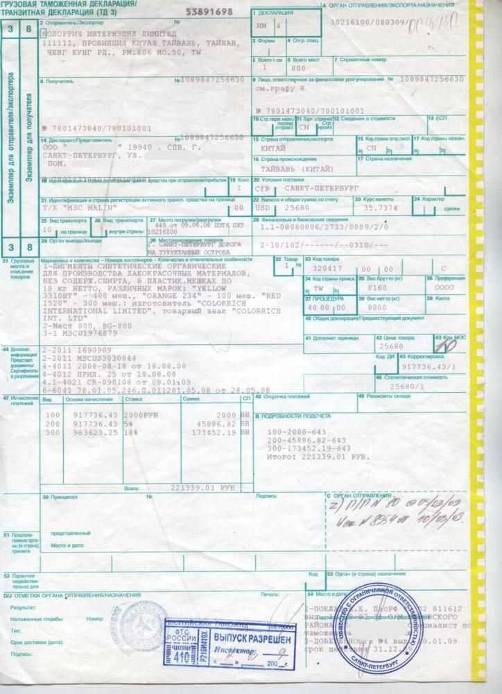 Ответственность за не подачу декларации и возможные санкции