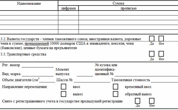 Случаи, когда превышение нормы не освобождает от подачи декларации