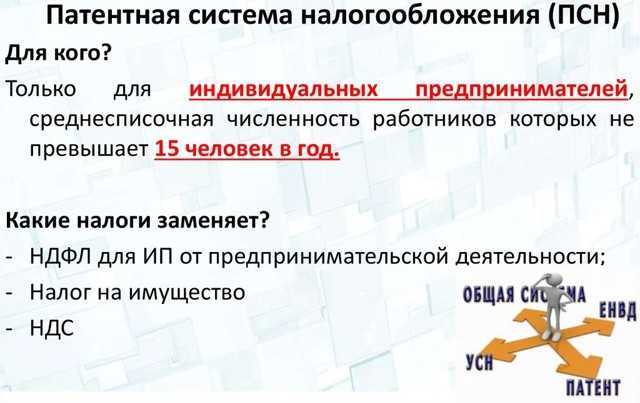 Чем патент отличается от авторского права и товарного знака