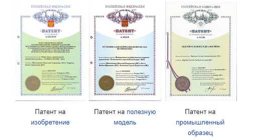 Как изменялась система патентования с течением времени