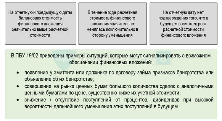 Условия отказа от ПБУ 8/2010 при ведении упрощённого учёта