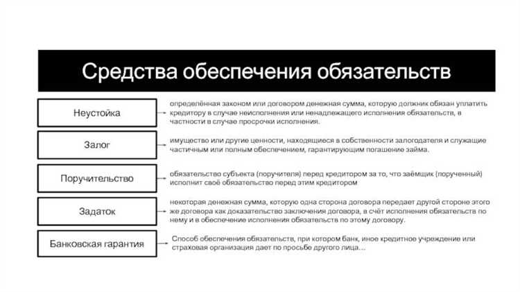 Ответственность сторон за неуплату пени или неустойки