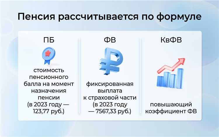 Как пенсии рассчитываются в разных странах в рамках социального страхования