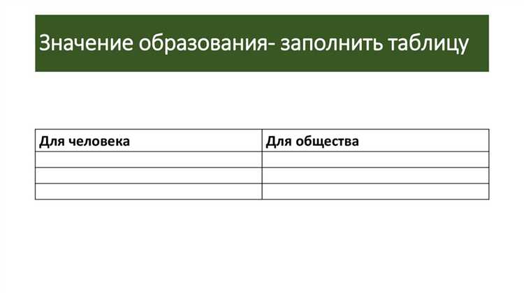 Механизмы государственного контроля за выполнением обязанности учиться