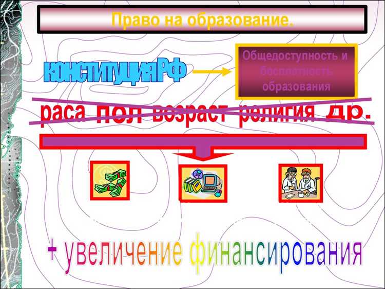 Почему получение образования является одновременно правом и обязанностью
