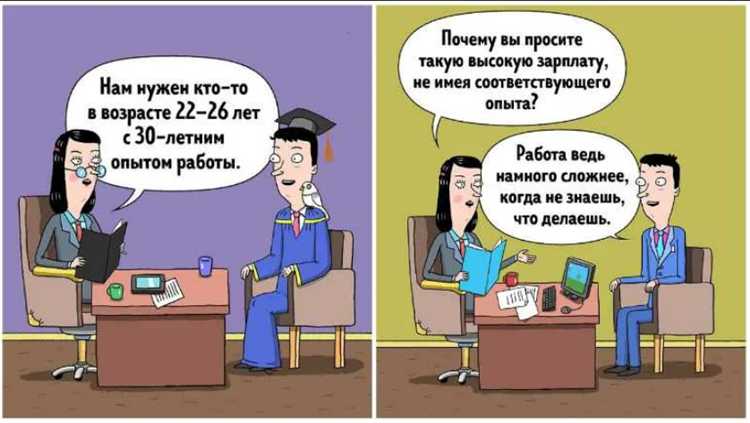 Как репутация