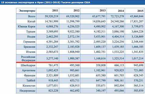 Какие последствия при нарушении срока и как их избежать