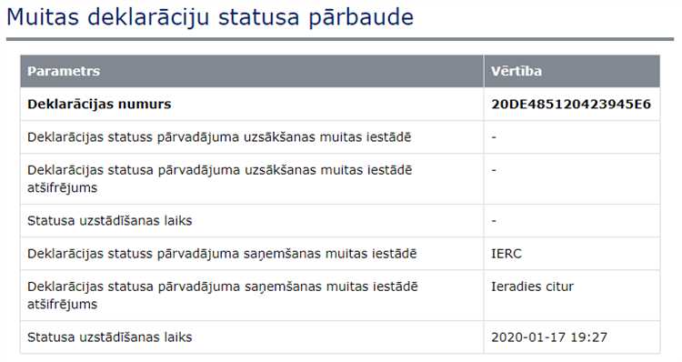 Подтверждение экспорта 180 дней как считать
