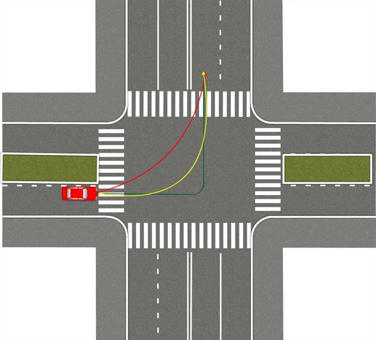 Очередность проезда перекрестка при повороте