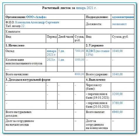 Что делать, если день увольнения выпадает на выходной или праздничный день