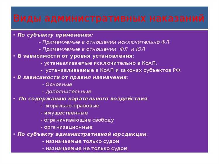 Органы, контролирующие исполнение административных наказаний в виде принудительных работ