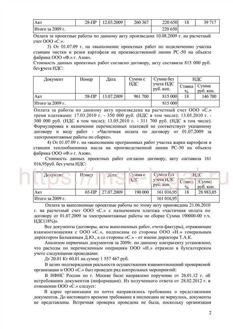 Как проверить правильность информации в акте налоговой проверки