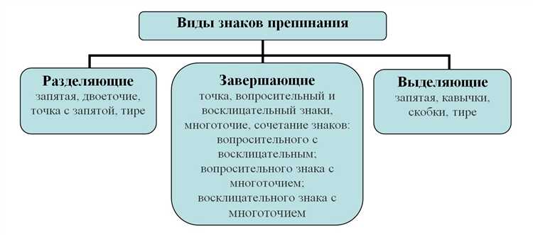 Пункт и подпункт в чем разница Пункт и подпункт в чем разница