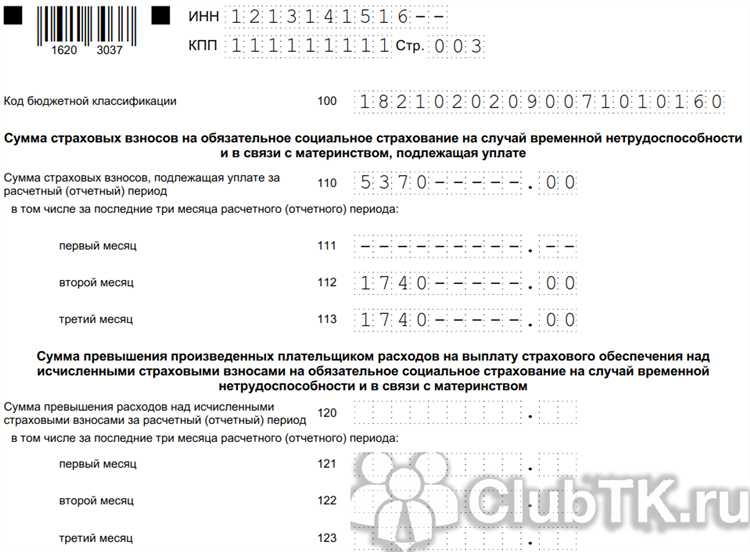 Обязательна ли подача РСВ при нулевых показателях