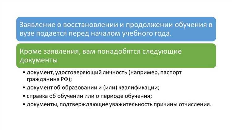 Рут миит как восстановиться после отчисления Рут миит как восстановиться после отчисления