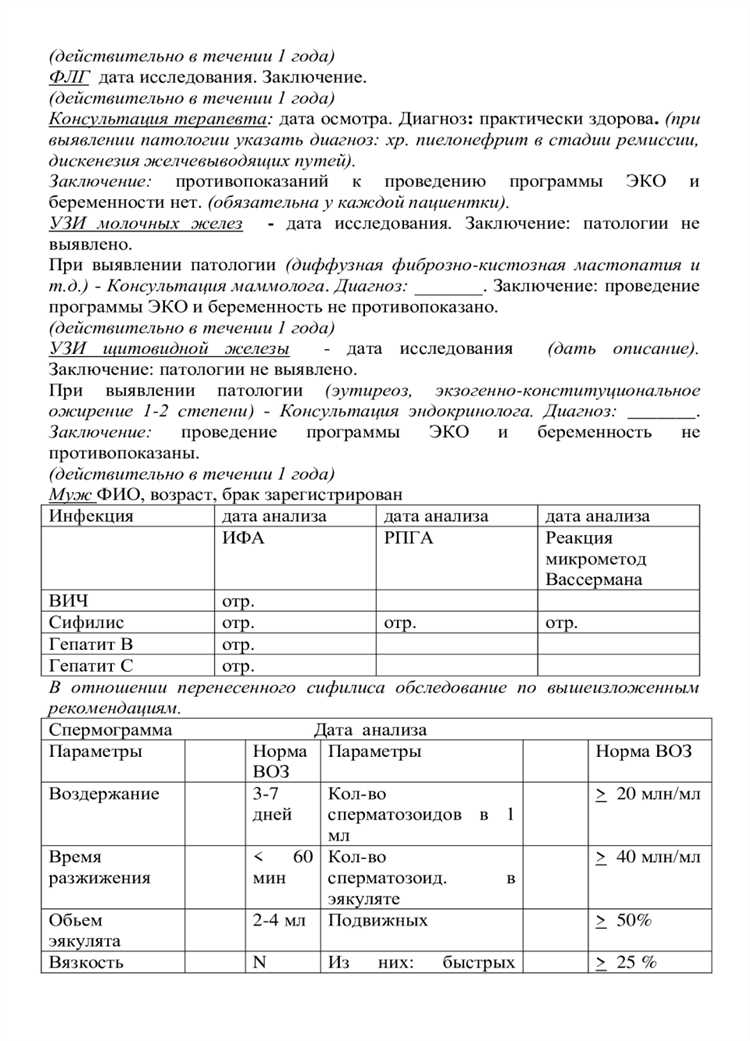 Чем грозит задержка на любом этапе процедуры при ограниченном сроке