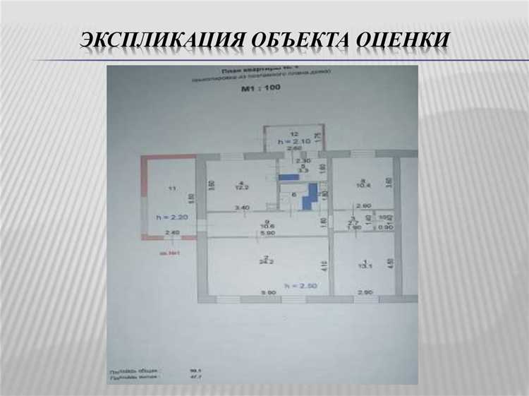 Жилая недвижимость
