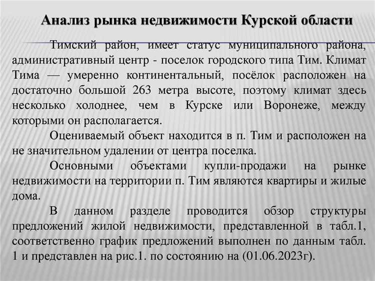 Коммерческая недвижимость