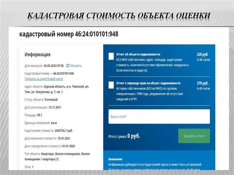 Сколько действует отчет об оценке рыночной стоимости Сколько действует отчет об оценке рыночной стоимости