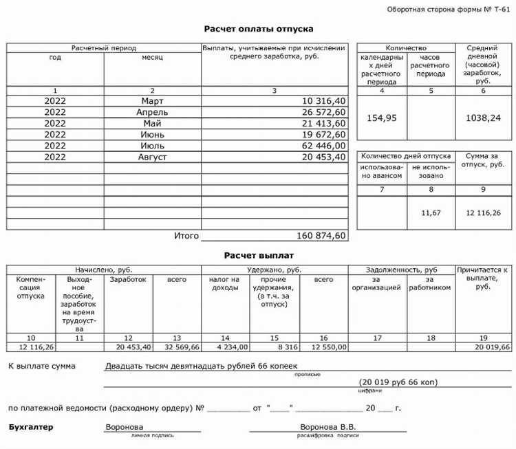 Сколько календарных дней должен отработать главный бухгалтер после подачи заявления
